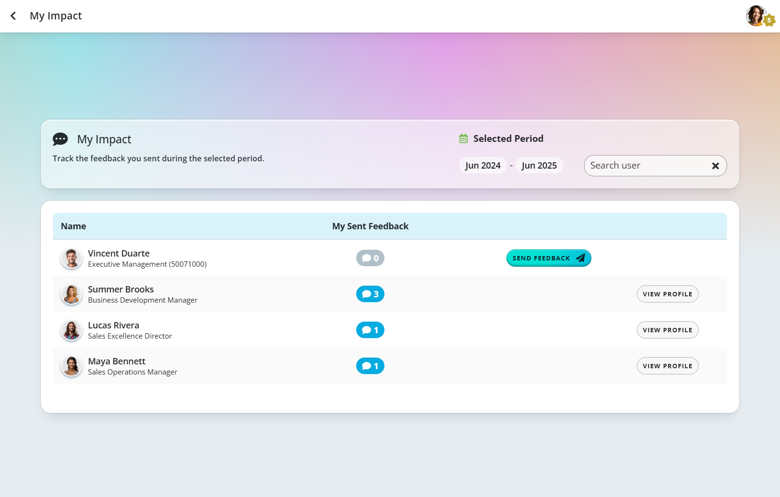 my impact feedback intelligence
