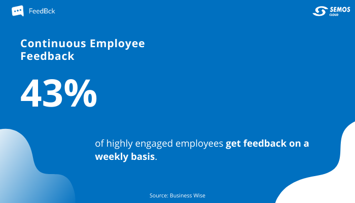 weekly employee feedback stats