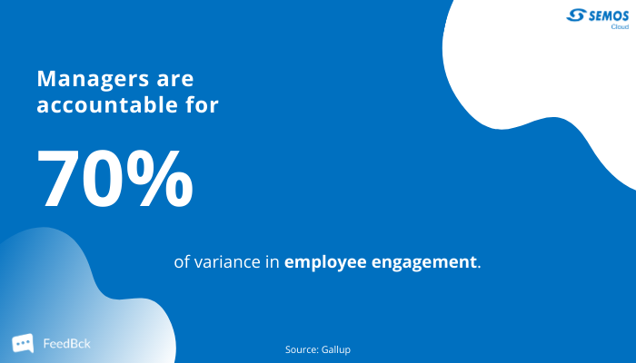 employee engagement is manager's responsibility