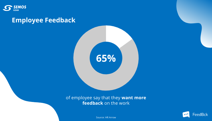 employees want more feedback
