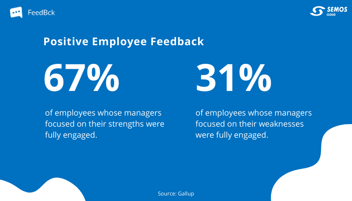 positive employee feedback stats
