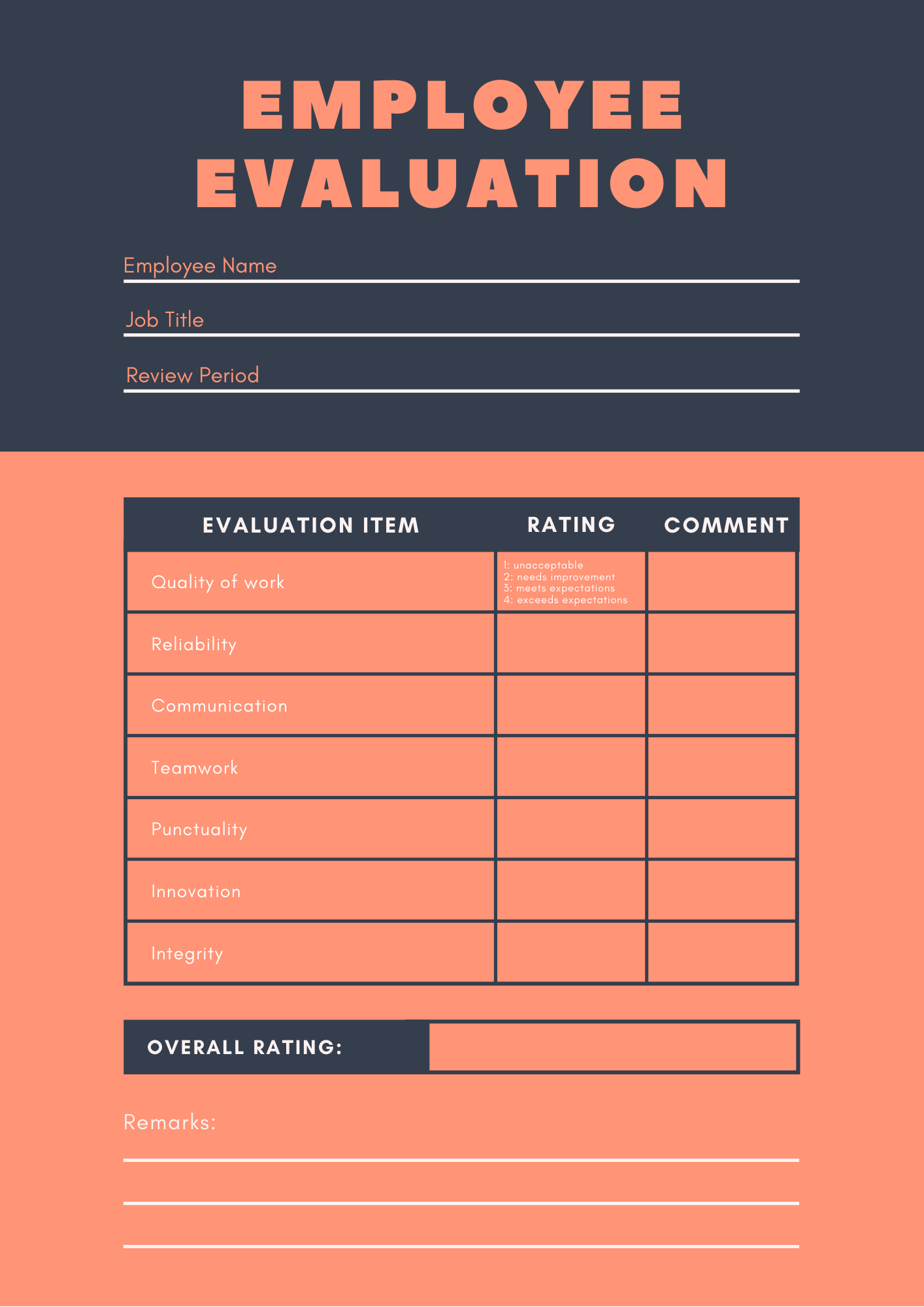 5 Editable Employee Evaluation Forms [TEMPLATES INCLUDED]