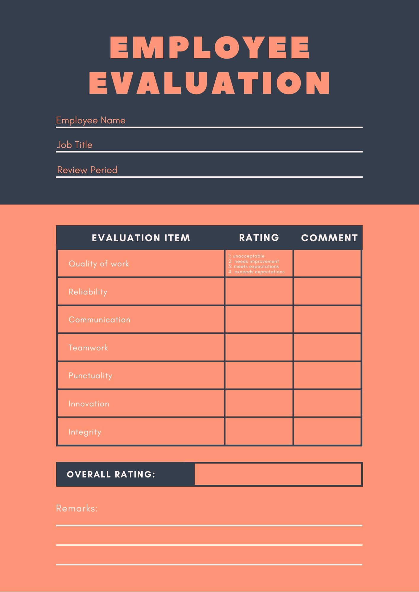 9 Employee Evaluation Best Practices Managers Should Follow