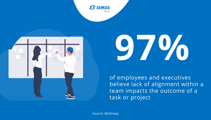 significance of employee recognition