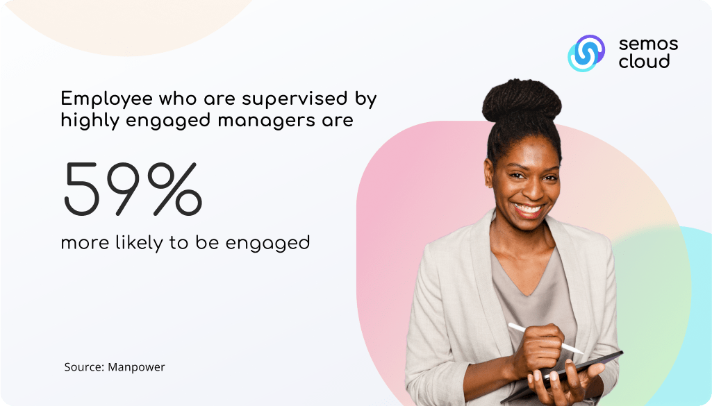 employee engagement effect