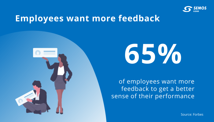 employee feedback statistics