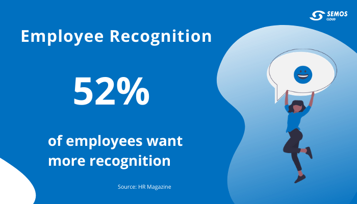 remote work recognition