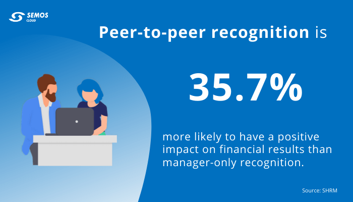 retention improvement