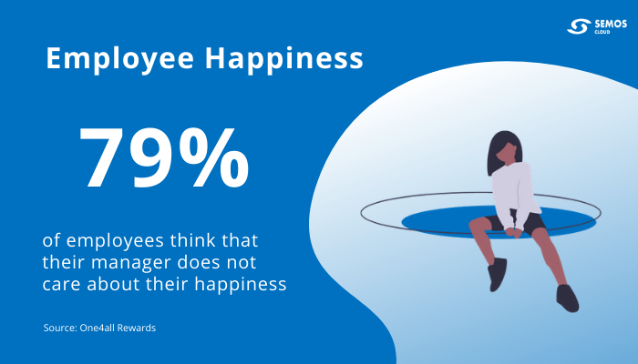 employee happiness