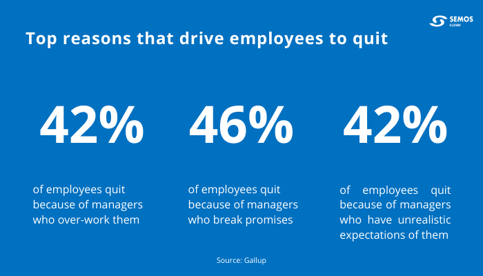 why employees quit