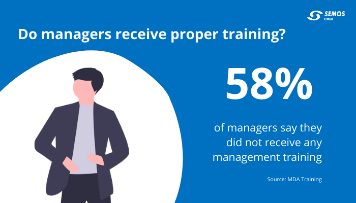 management training