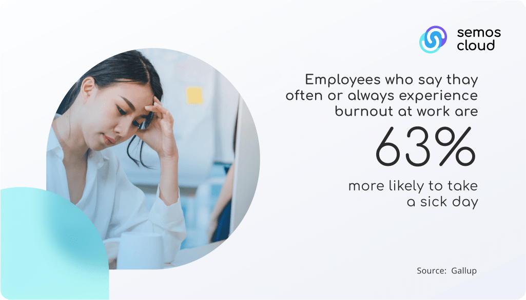 employee sick days