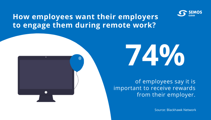 employee recognition