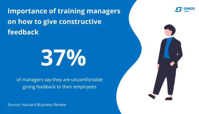 stressful employee reviews