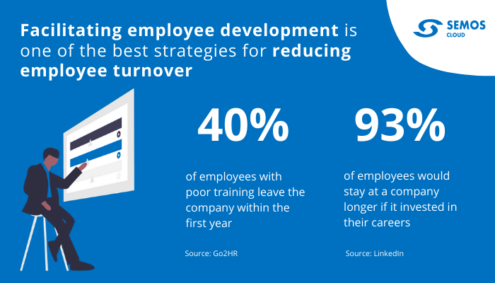 employee growth and development