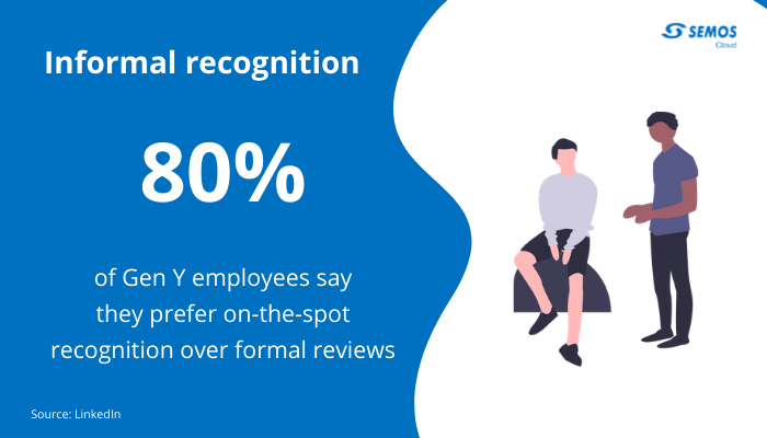 informal employee reviews