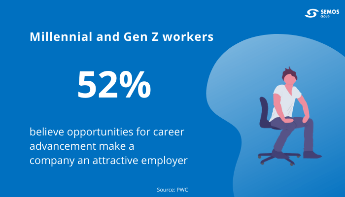 career opportunities
