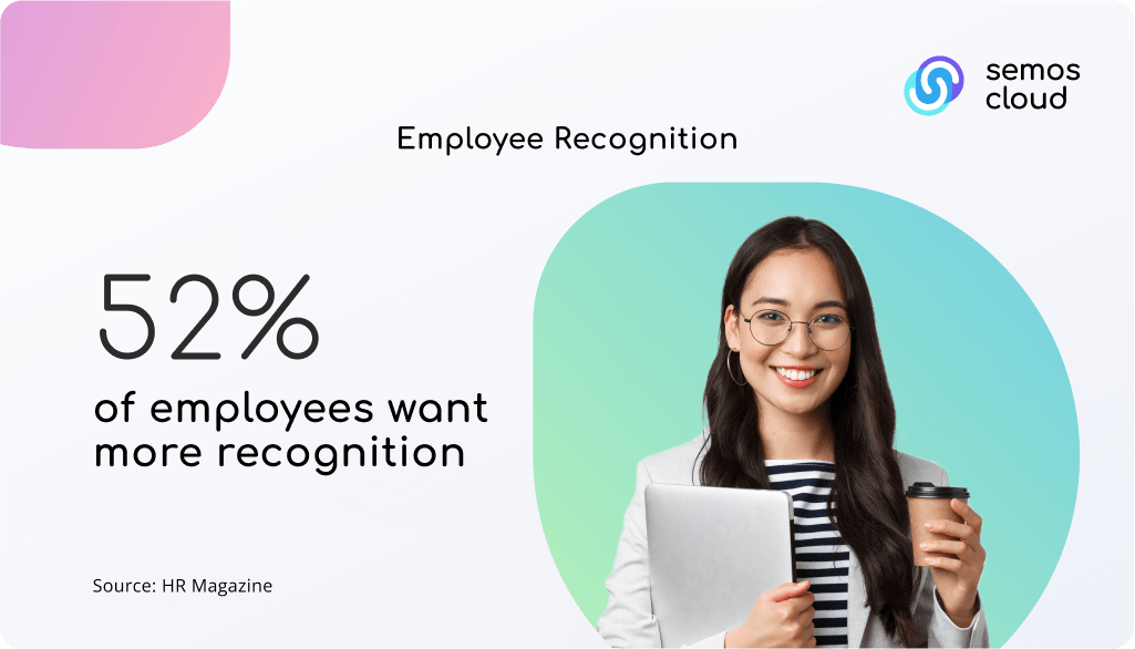 employee appreciation