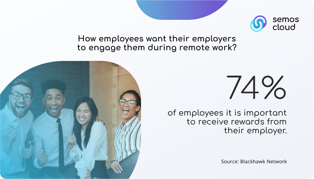 remote workers appreciation