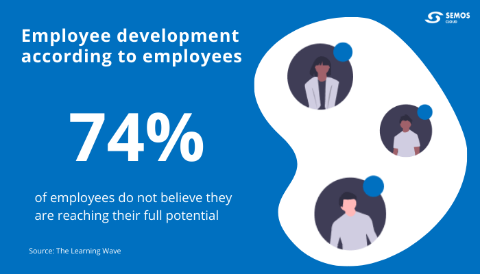 employee development
