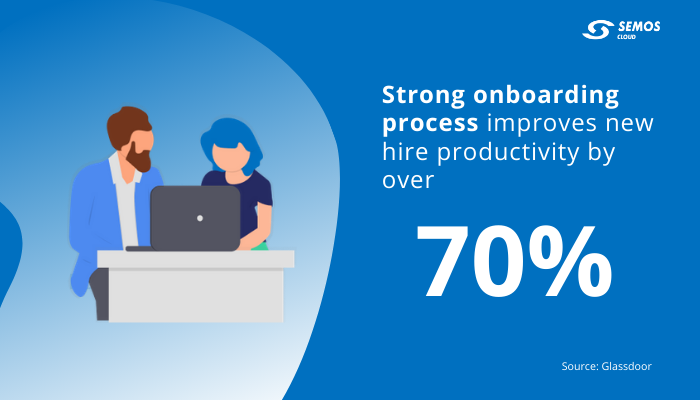 employee onboarding importance