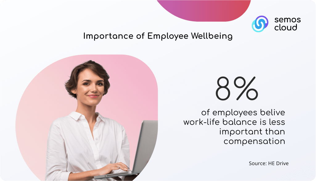 employee rewards