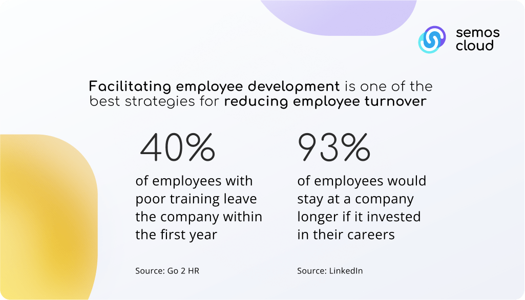 employee turnover