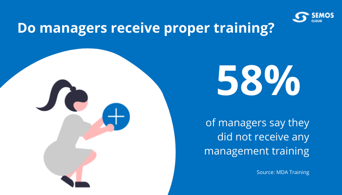 manager training