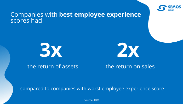 employee experience