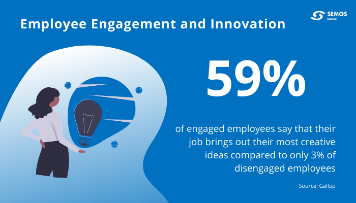 employee engagement