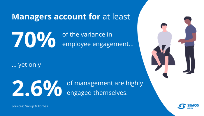 employee engagement
