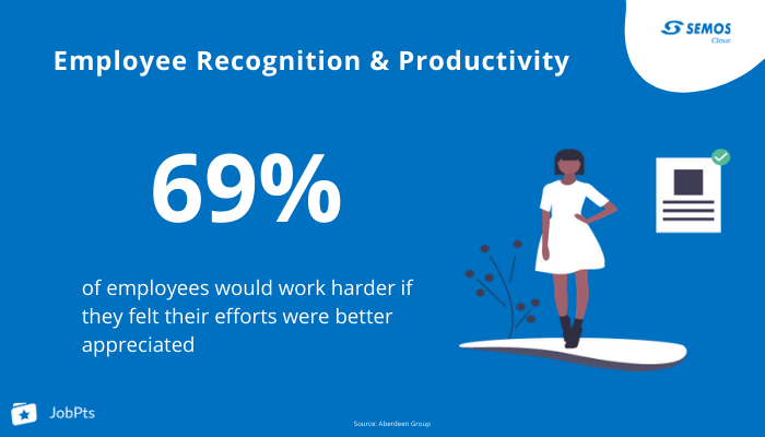 employee engagement
