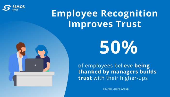 employee engagement