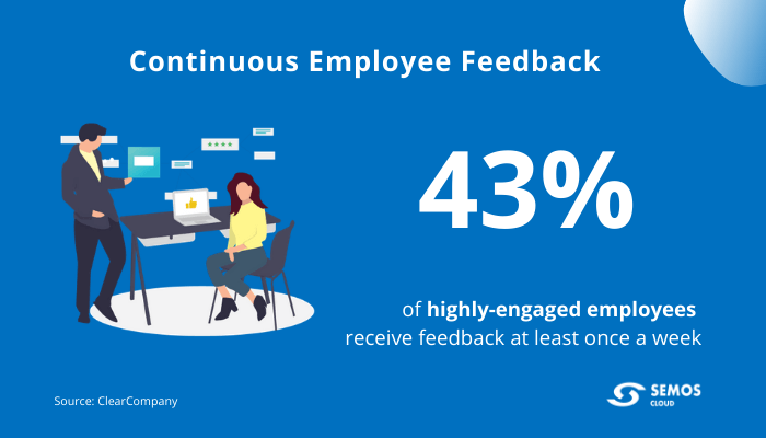 employee engagement