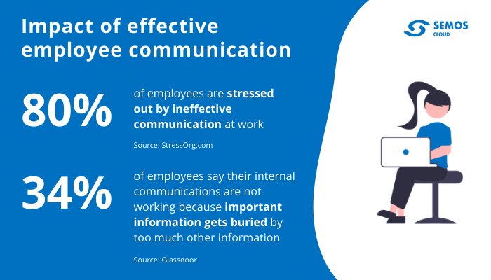employee newsletter