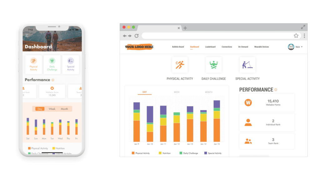 employee engagement software platform