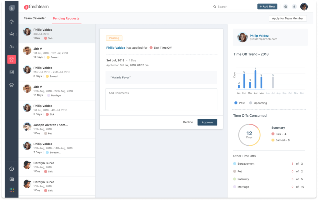 employee engagement software platform