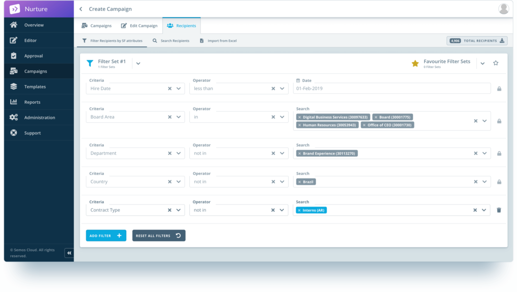 employee engagement software platform