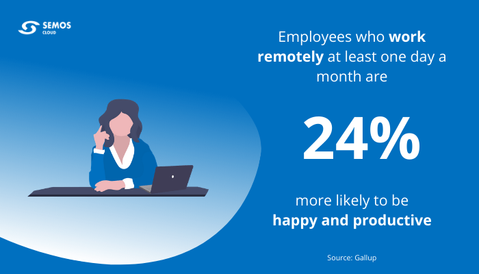 employee happiness