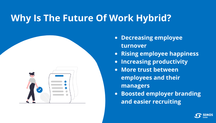 hybrid work