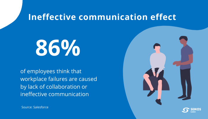 employee retention