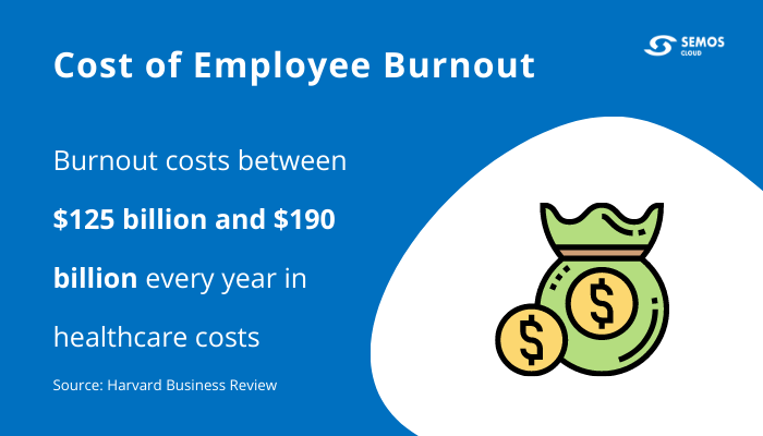 employee burnout