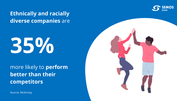 diversity and inclusion