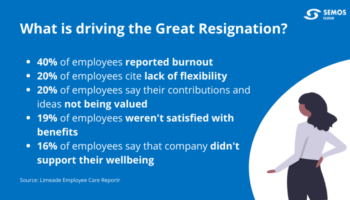 the great resignation