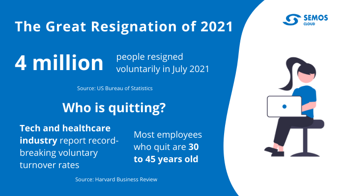 the great resignation
