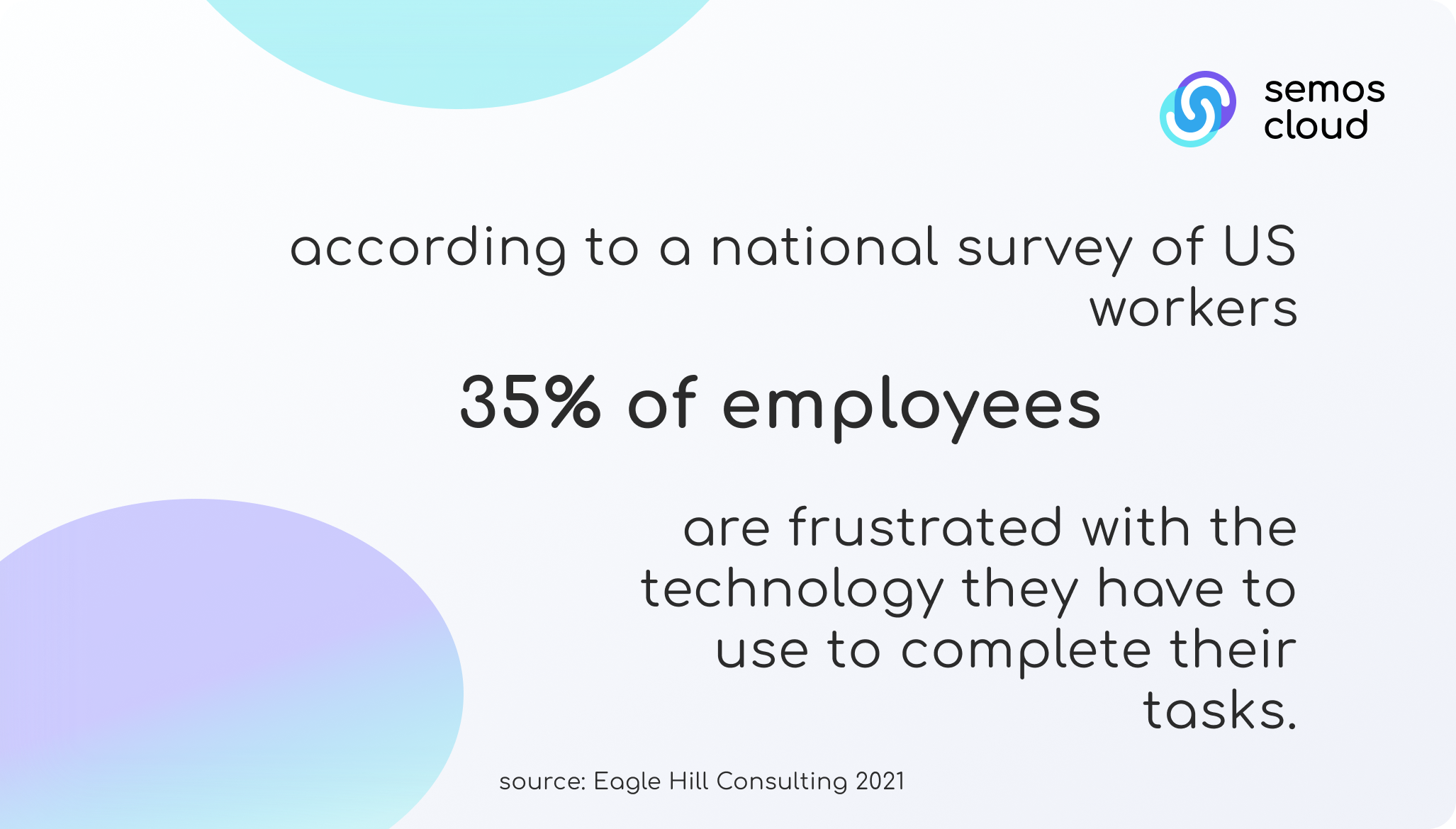 employees are frustrated with company tech