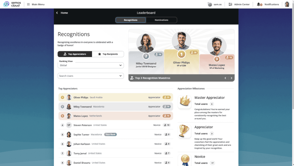 leaderboard nomination program