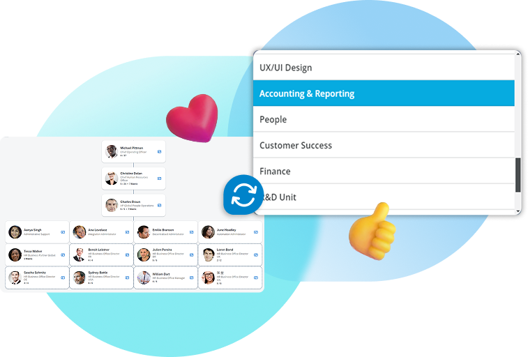 employee central
