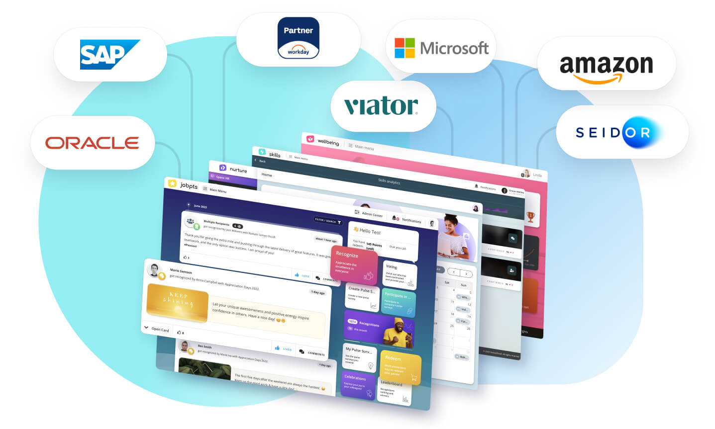 partners semos cloud