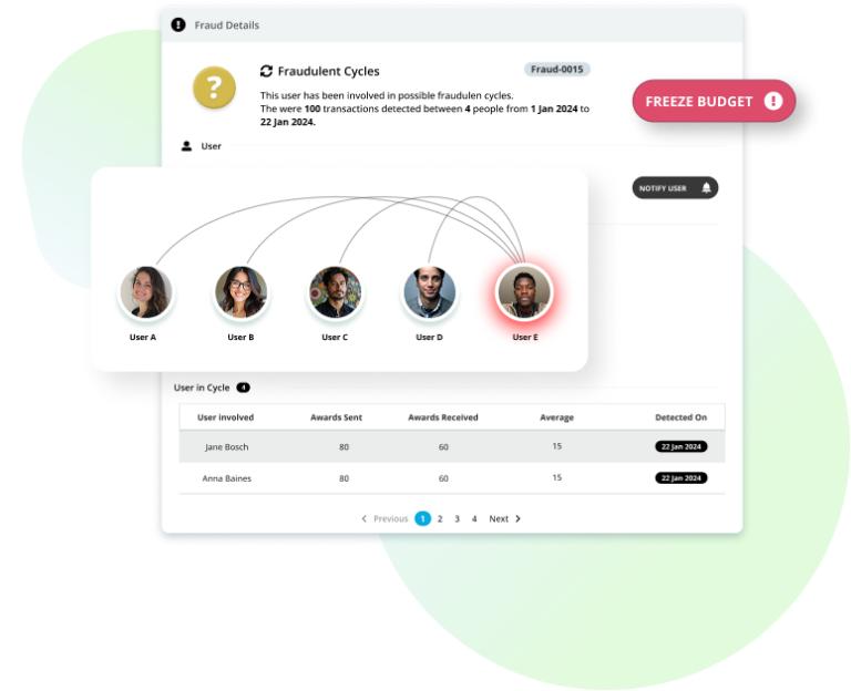 fraud detection